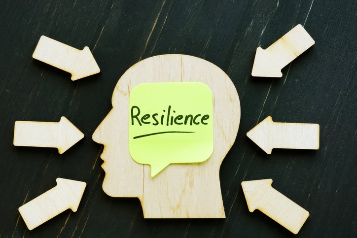 Resilience word on the wooden shape of head. Emotional Resilience